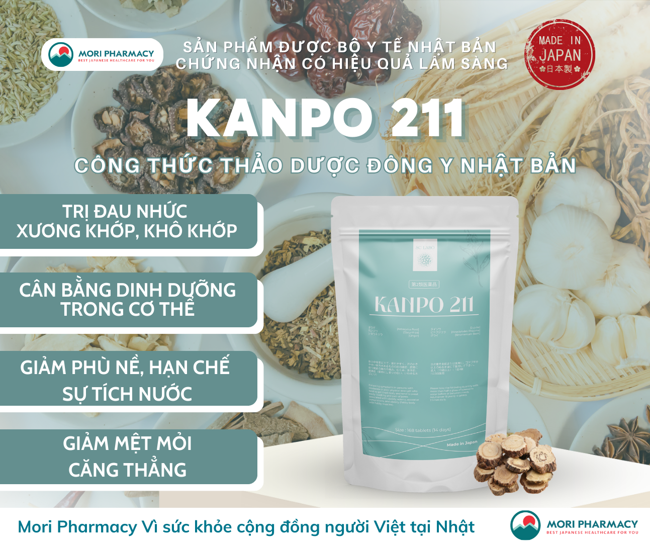 Kanpo 211 - Phòng Kỷ Hoàng Kỳ Thang
