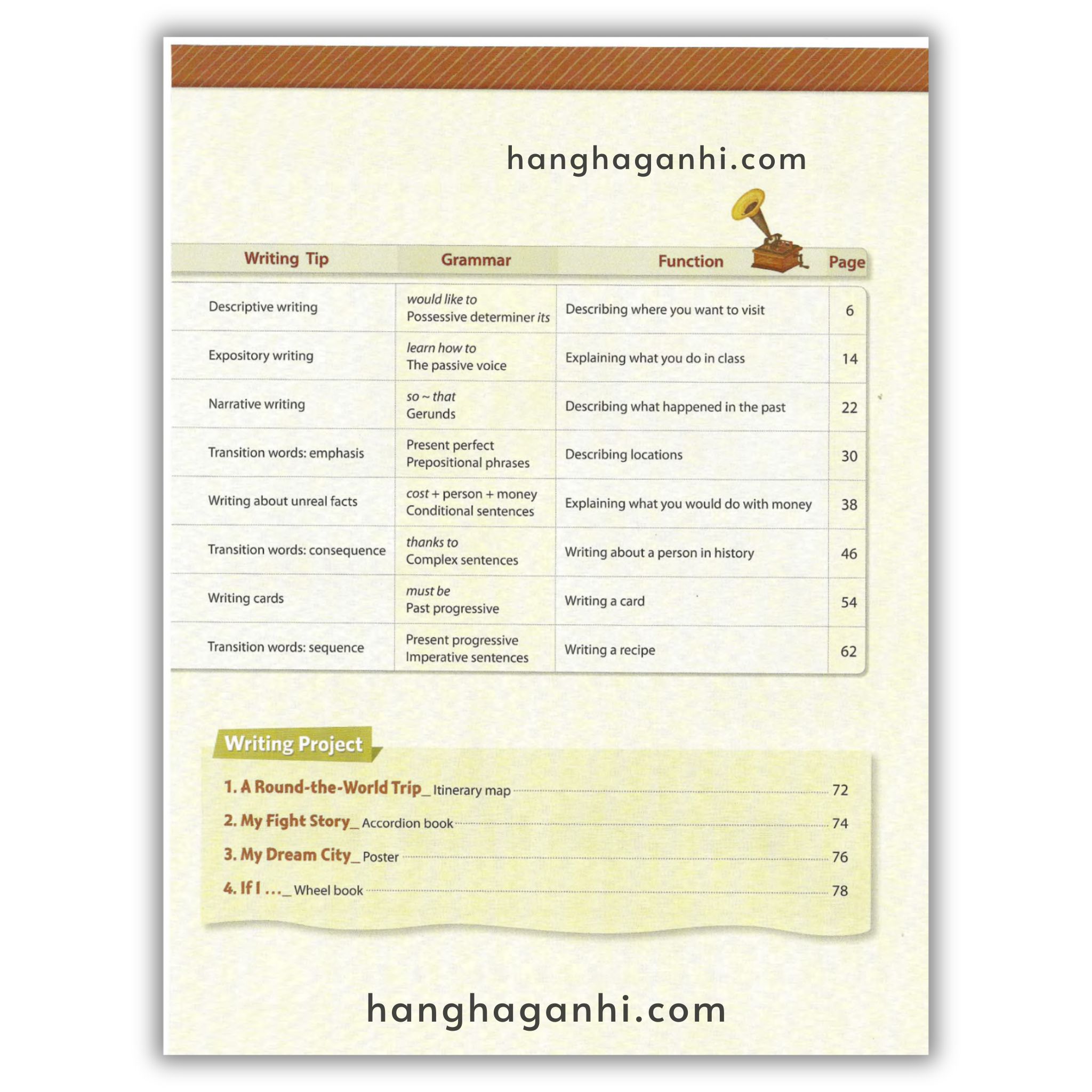 Bộ sách Write Right – 3 cuốn ( Sách luyện viết)_thumbnail_7