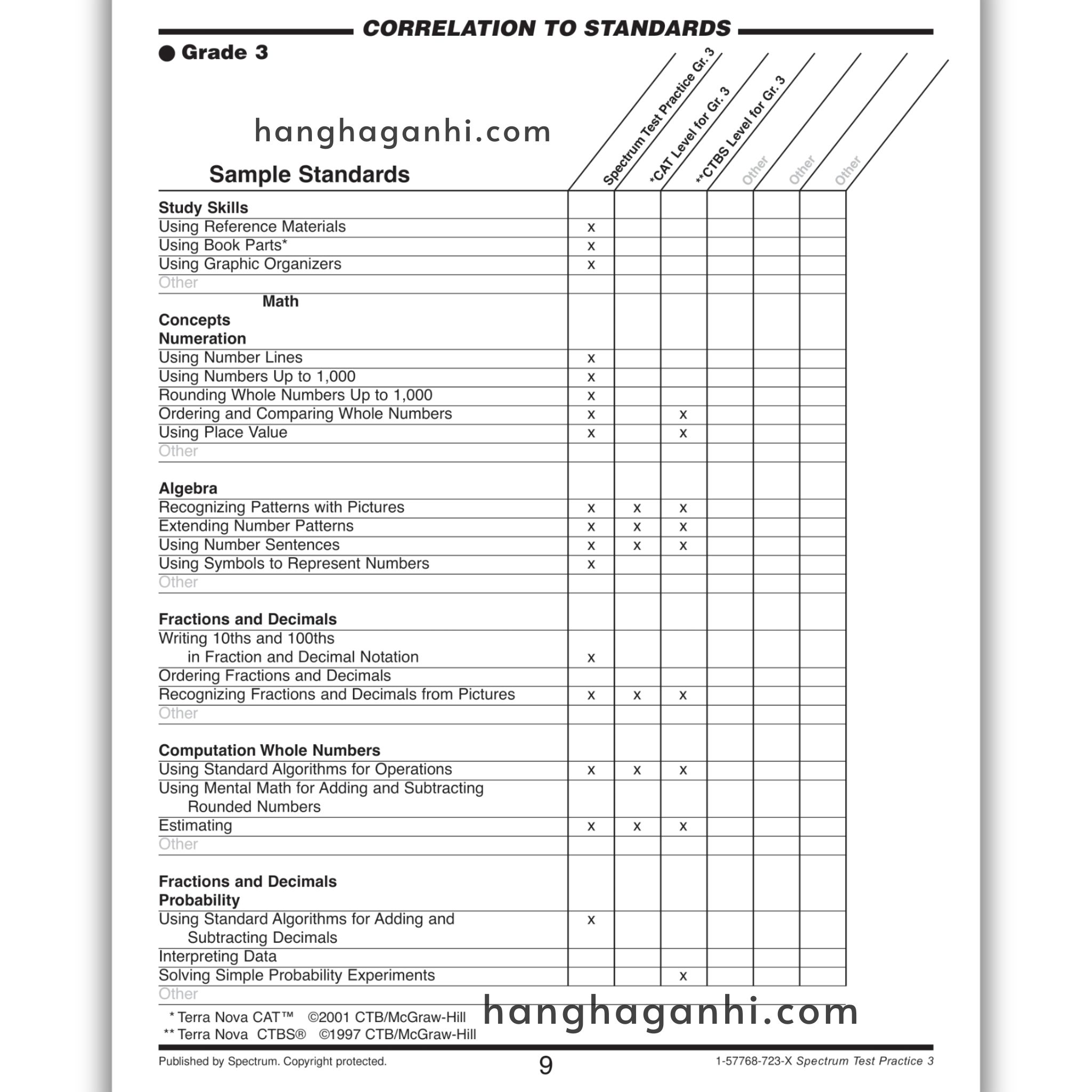 Sách Spectrum Test Practice Workbook Grade 3 ĐEN TRẮNG_thumbnail_13