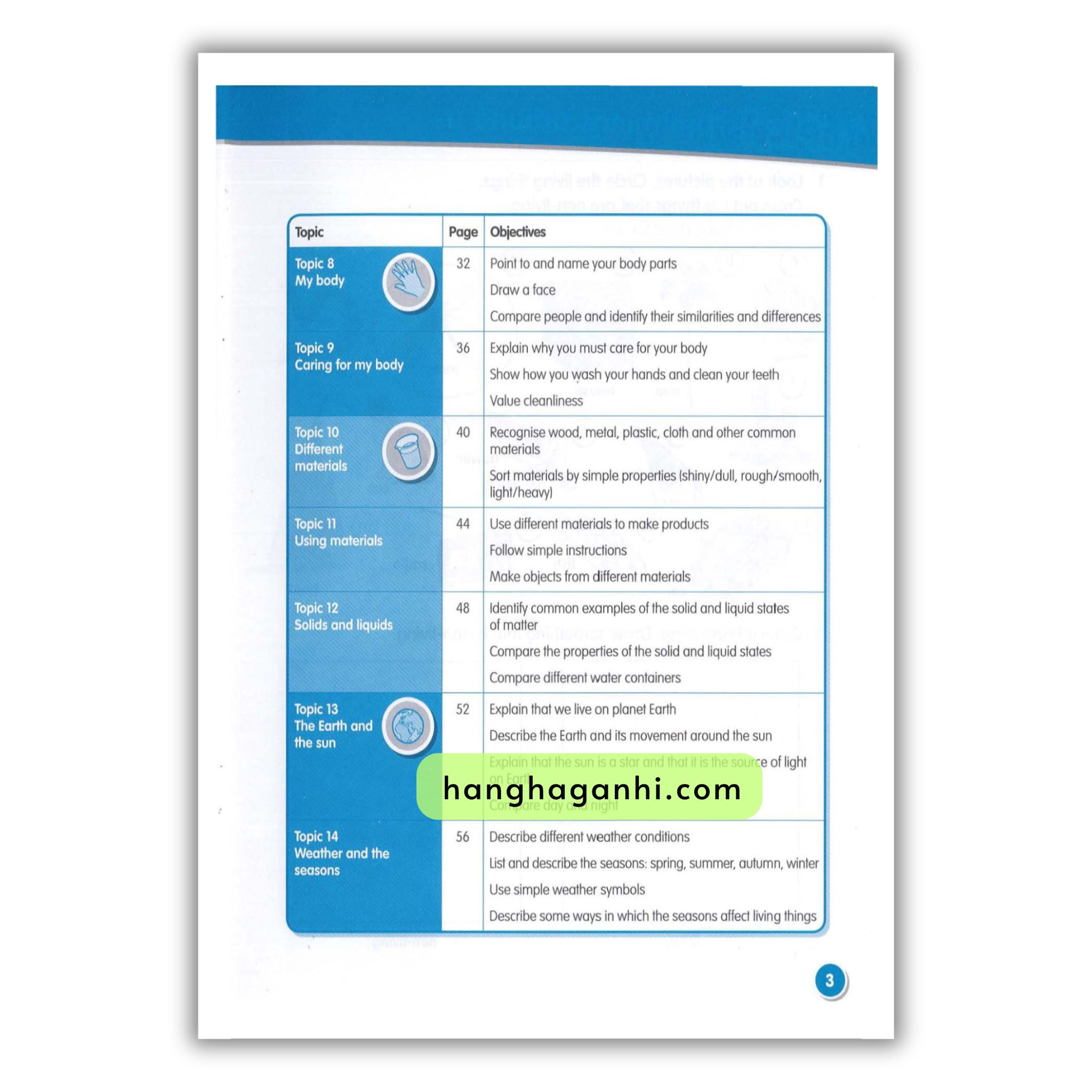 Macmillan Science 1 Workbook_thumbnail_14