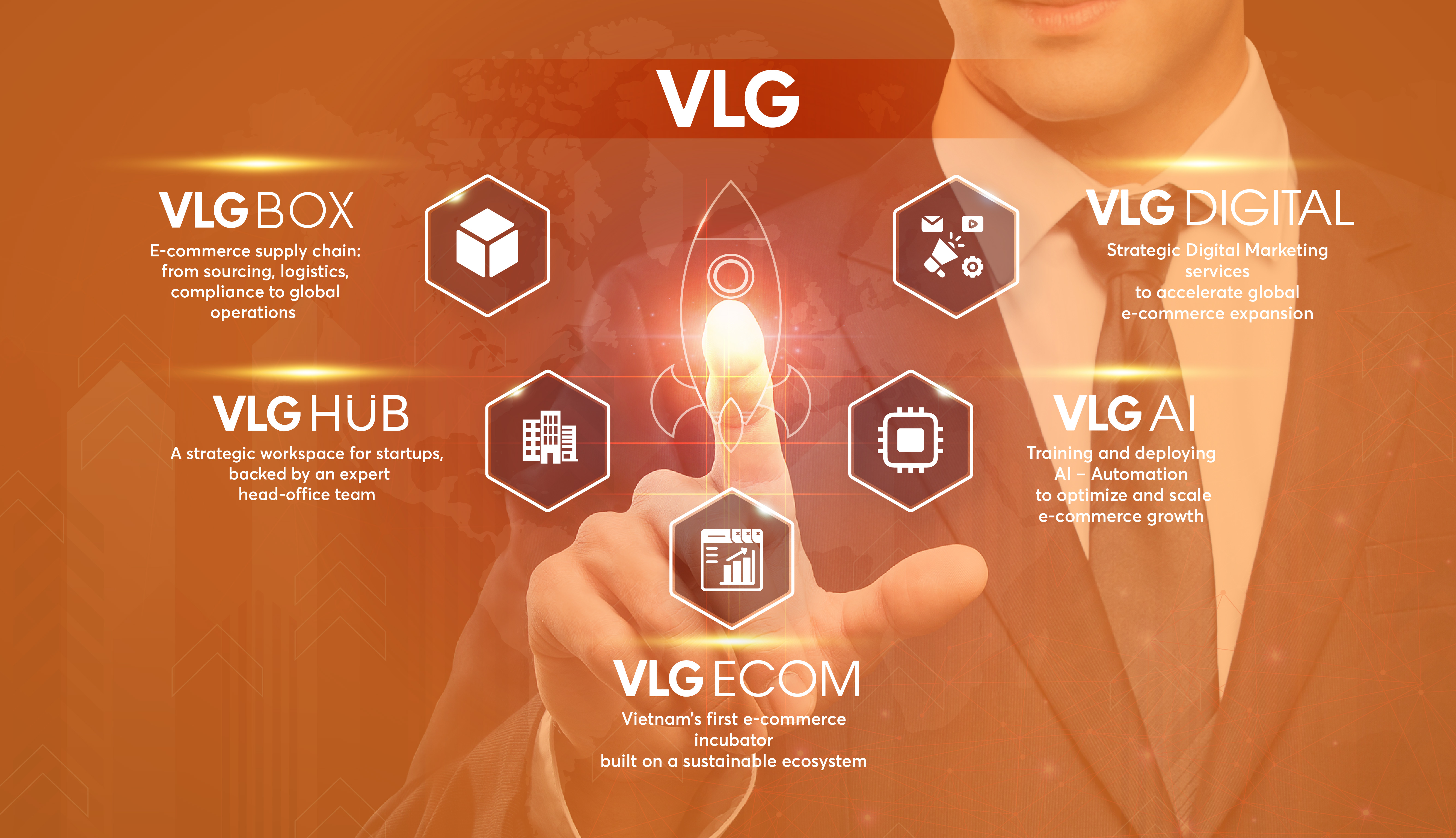 hệ sinh thái VLG-01 (1)