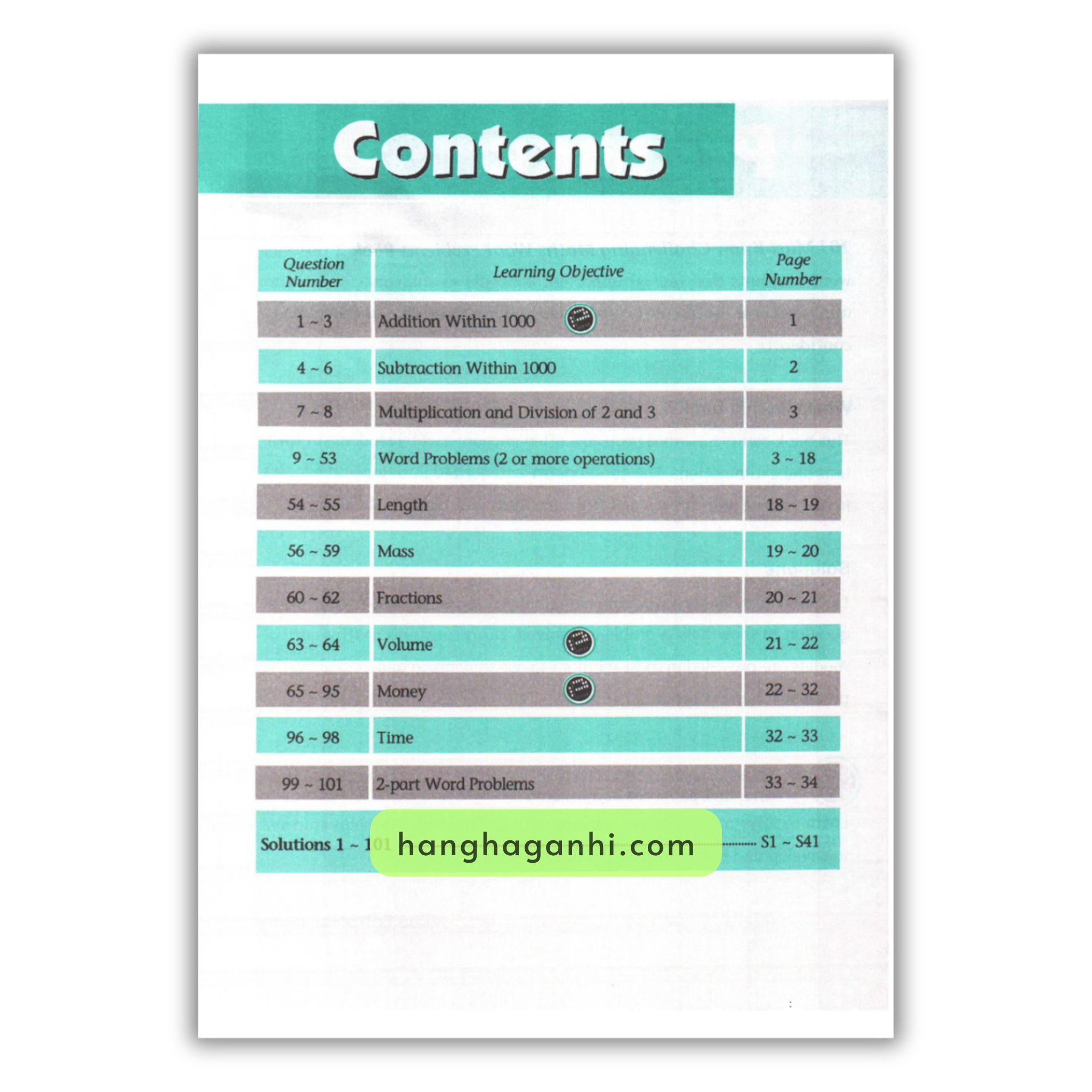 [Sách] 101 Must- Know Challenging Maths Word Problems Book 2_thumbnail_1