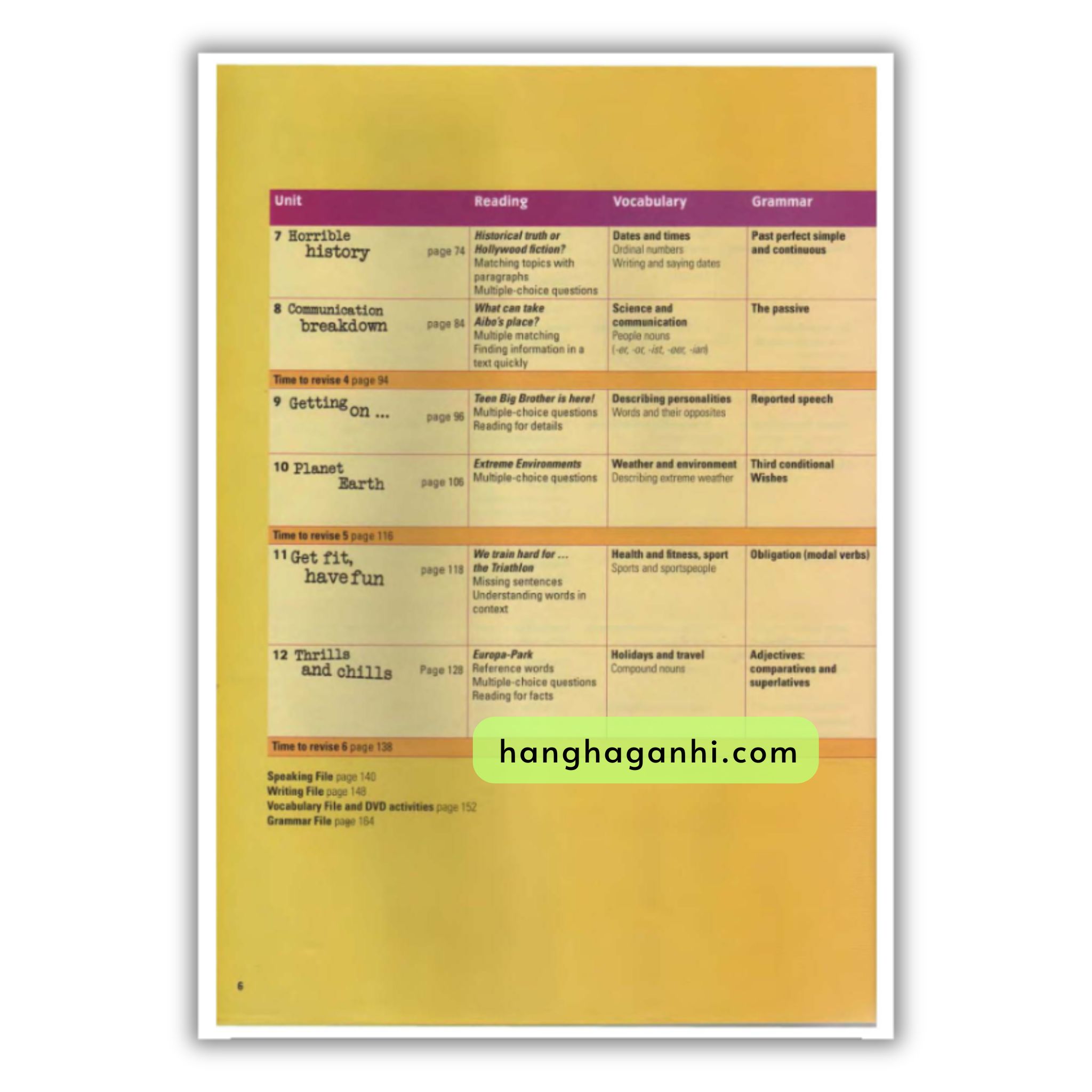 Activate B1 Student’s Book_thumbnail_2