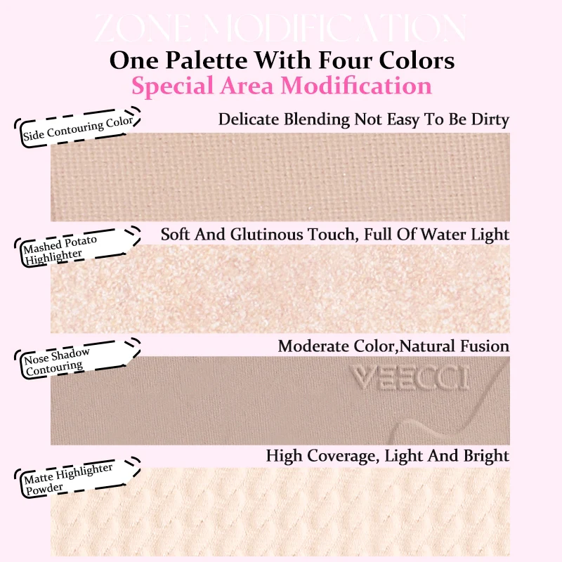 [VEECCI] Bảng phấn tạo khối Veecci 4 ô kẻ caro hồng