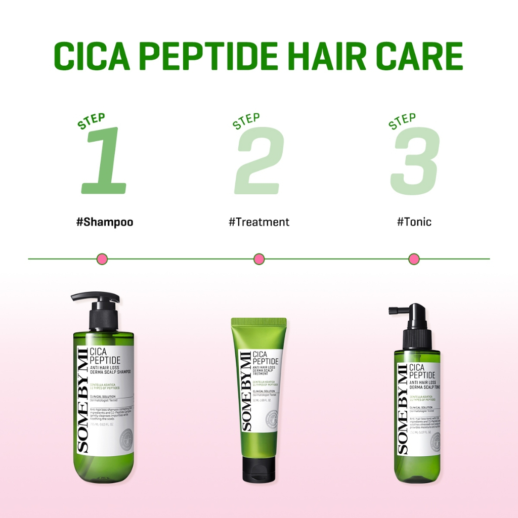 Some By Mi CICA PEPTIDE Anti Hair Loss Derma Scalp Shampoo 285ml_thumbnail_2