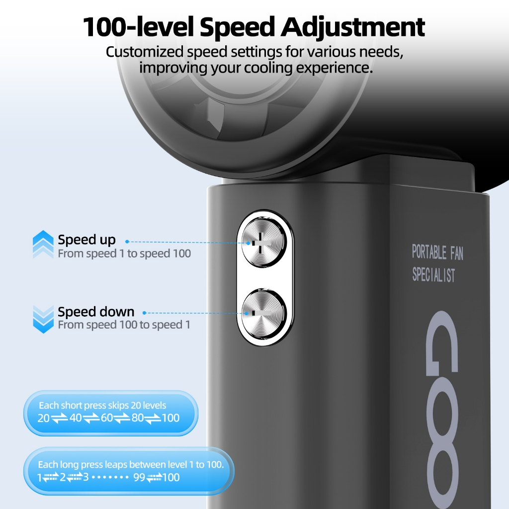 GOOJODOQ GFS007 Turbo Mini Fan_thumbnail_1