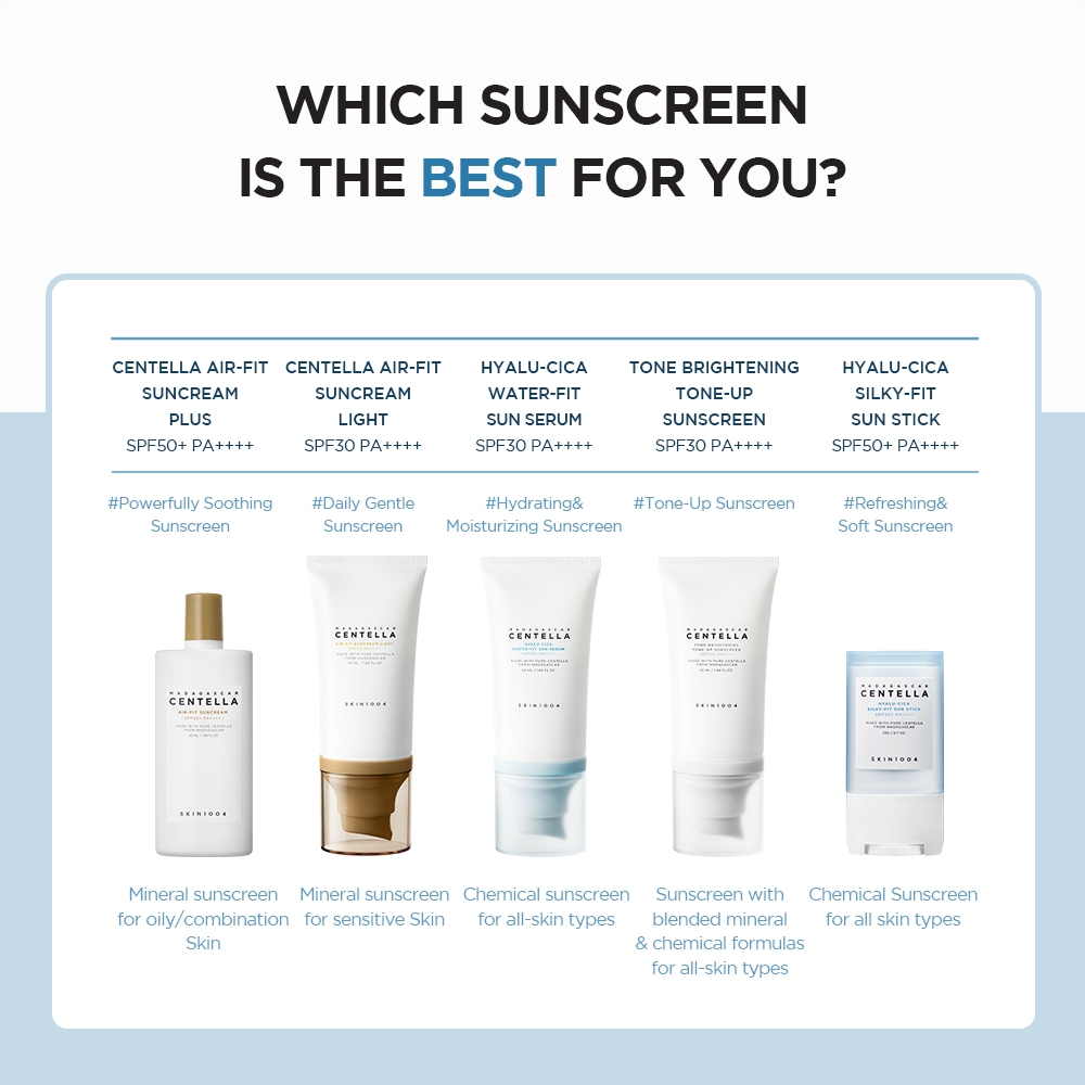 SKIN1004 Hyalu-Cica Silky-Fit Sun Stick 20g_thumbnail_2