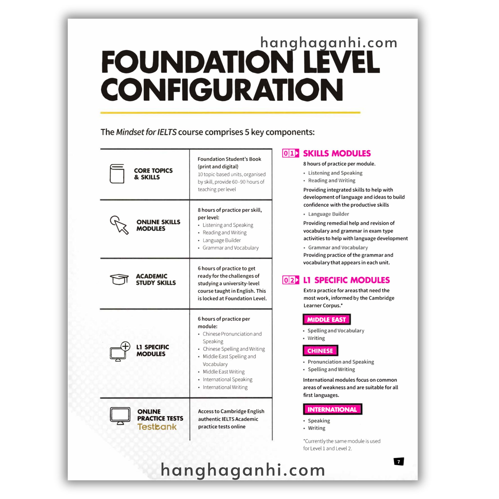 [Sách] Cambridge English MINDSET for IELTS Foundation Student’s Book_thumbnail_6