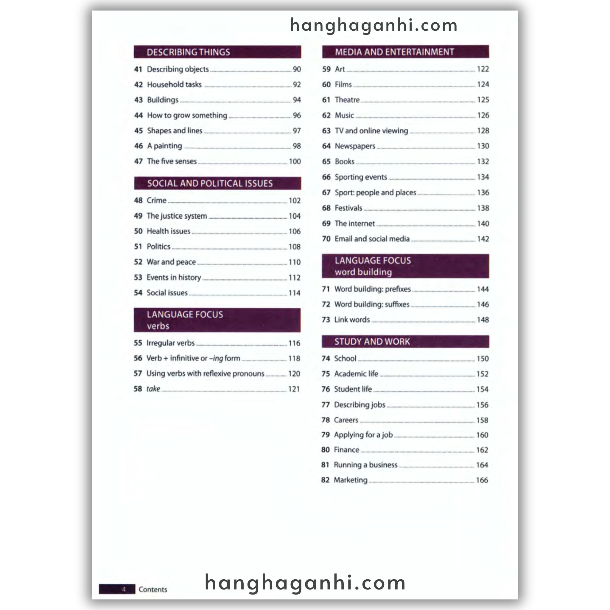 Oxford Word Skills Intermediate Vocabulary With Answer Key ( 2Nd Edition)_thumbnail_16