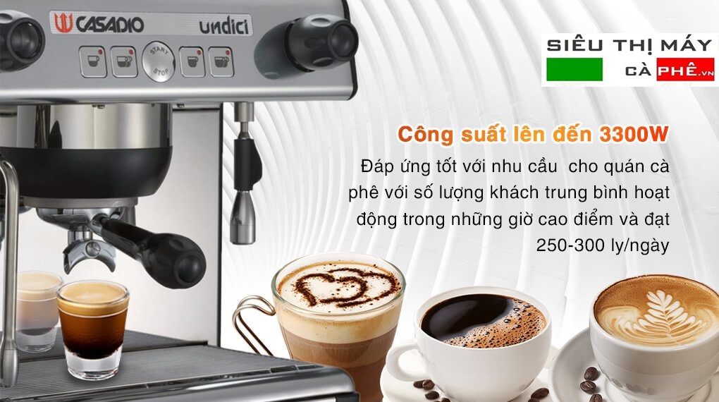 Máy Pha Cà Phê Chất Lượng Tốt Tại TP.HCM – Chọn Đúng Thương Hiệu, Đúng Nơi Bán