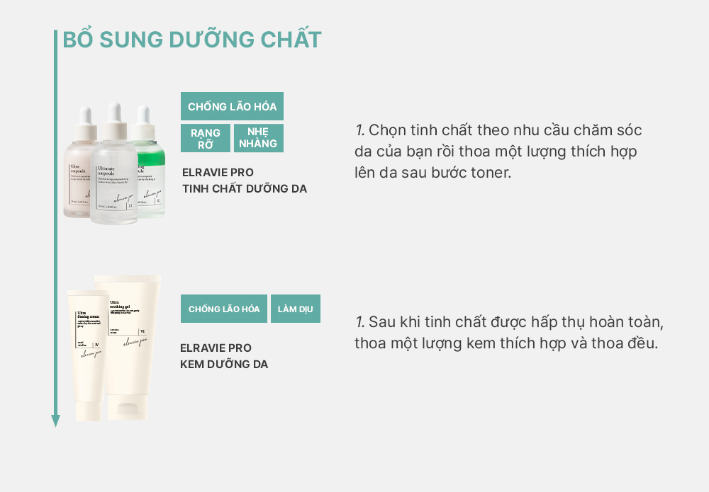 Nước cân bằng, cấp ẩm Elravie Pro Bubble Balance Toner 145ml_thumbnail_13