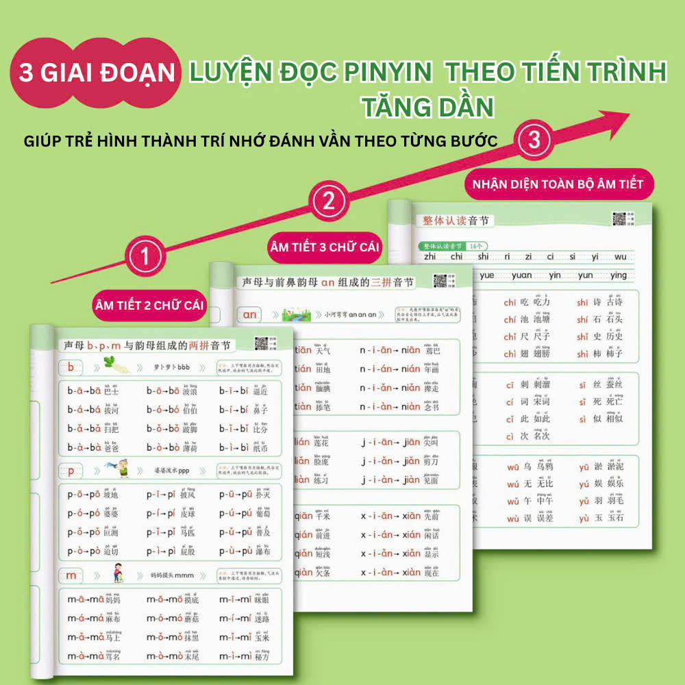 Bộ sách 3 cuốn PINYIN học Tiếng Trung cho bé từ 3 tuổi, kèm video_thumbnail_4