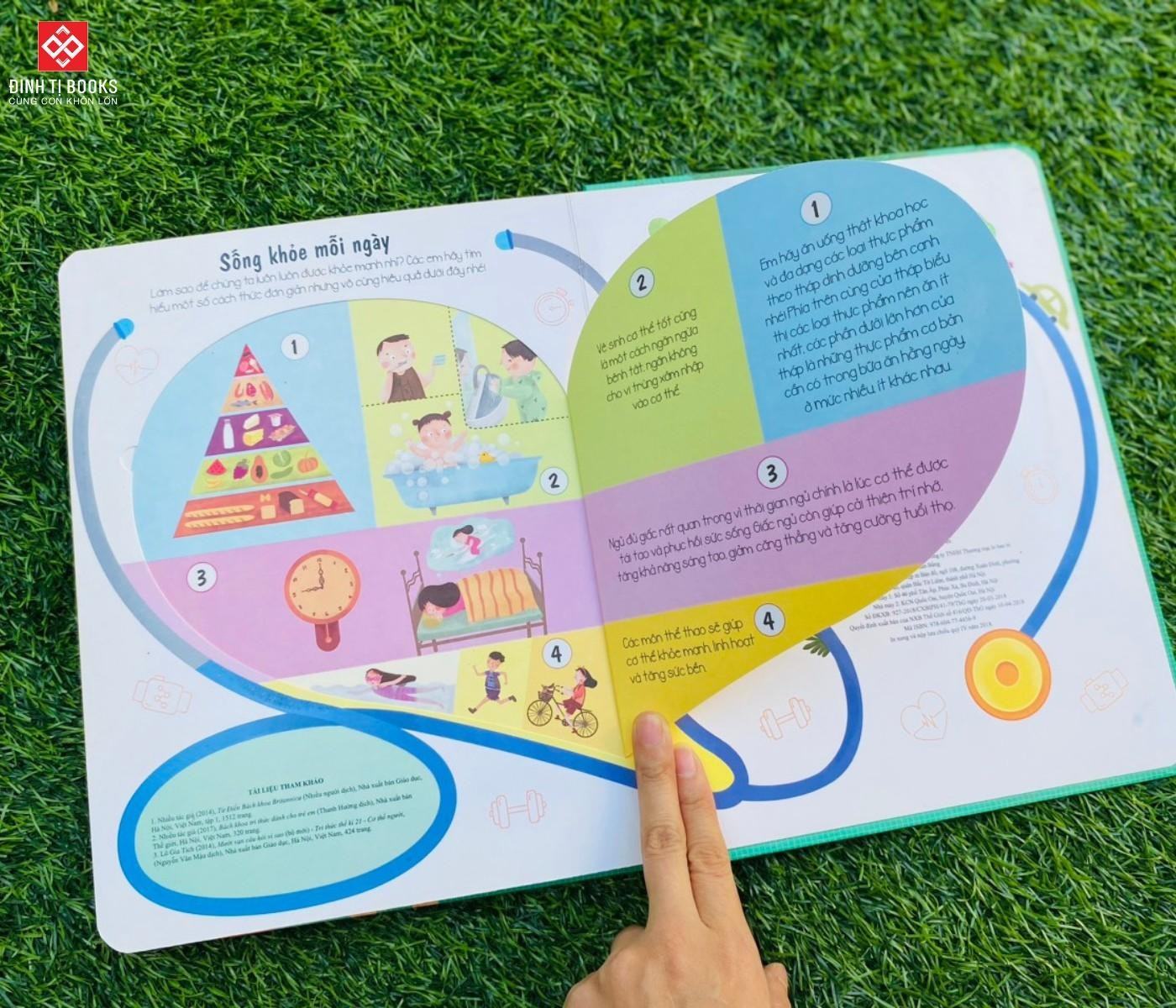 Lift-The-Flap-Lật mở khám phá - 5-12T - The human body - Cơ thể người_thumbnail_3