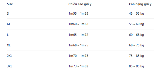 Trench Coat Dáng Dài Classic