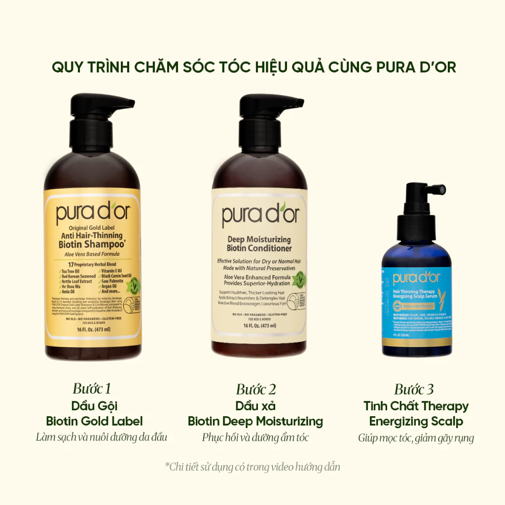 Dầu Gội Biotin Pura D'or Original Gold Label Giảm Rụng Tóc, Hỗ Trợ Mọc Tóc 473ml_thumbnail_6