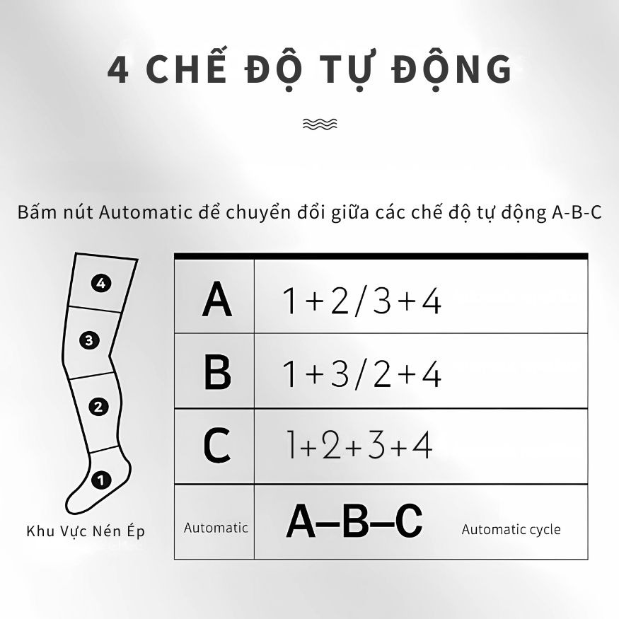 Máy nén ép trị liệu suy giãn tĩnh mạch chân Kachi MK394_thumbnail_22