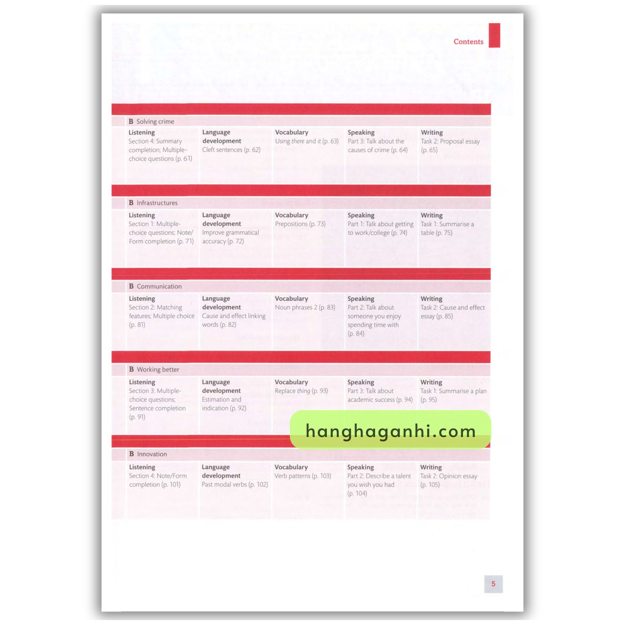 Expert Ielts 7.5 Student’s Resource Book With Key_thumbnail_3