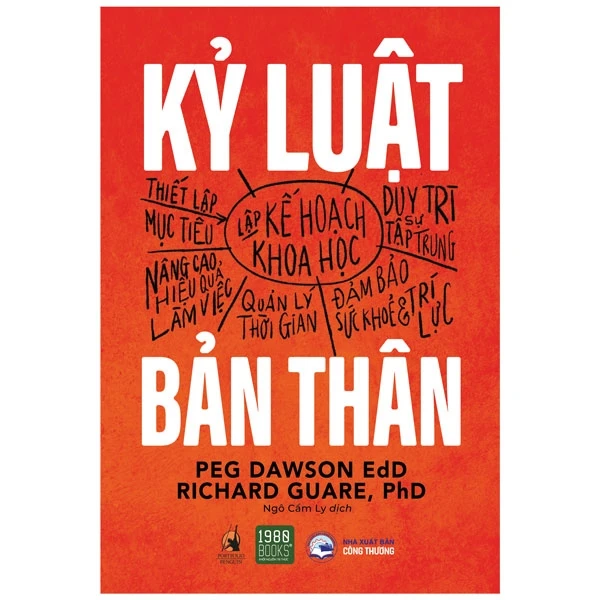 Kỷ Luật Bản Thân_thumbnail_0