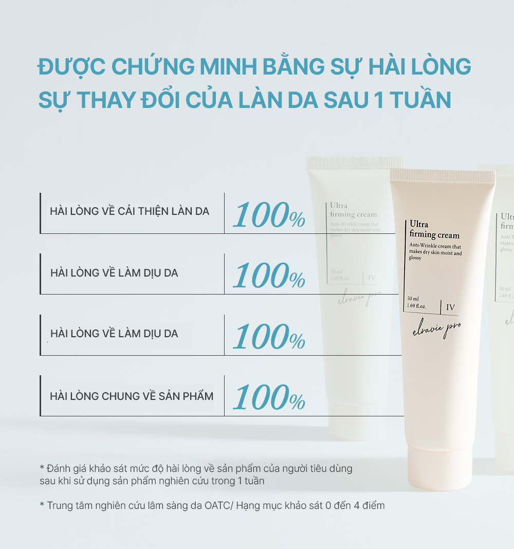 Kem Dưỡng Phục Hồi Sáng Da Cân Bằng Độ Ẩm Cung Cấp Dưỡng Chất Elravie Pro Ultra Firming Cream 50ml_thumbnail_8