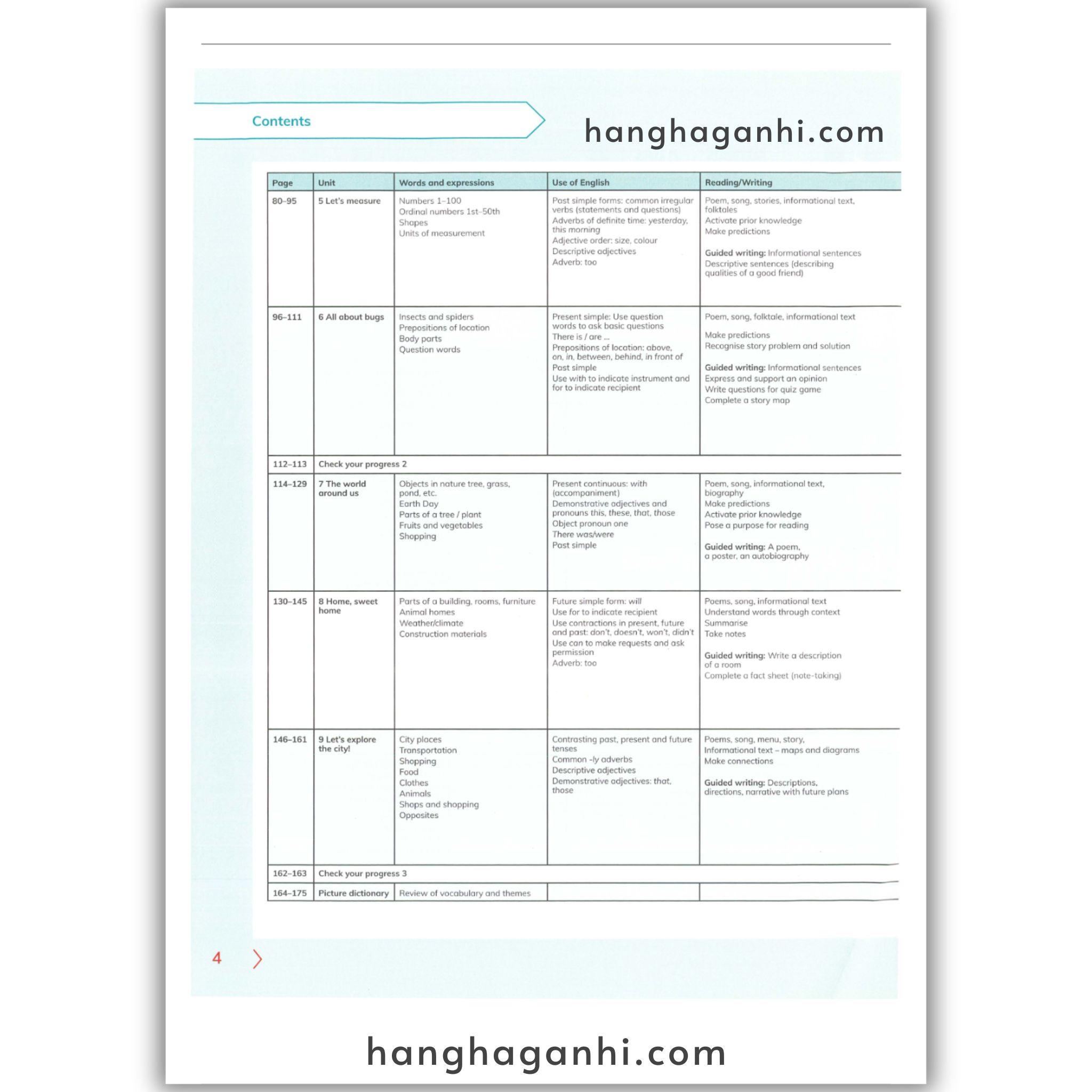 Cambridge Level 2 Global English Learner’s Book 2nd Edition 2021_thumbnail_10