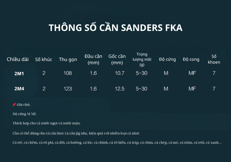 Cần Câu Lure SANDERS FKC_thumbnail_6