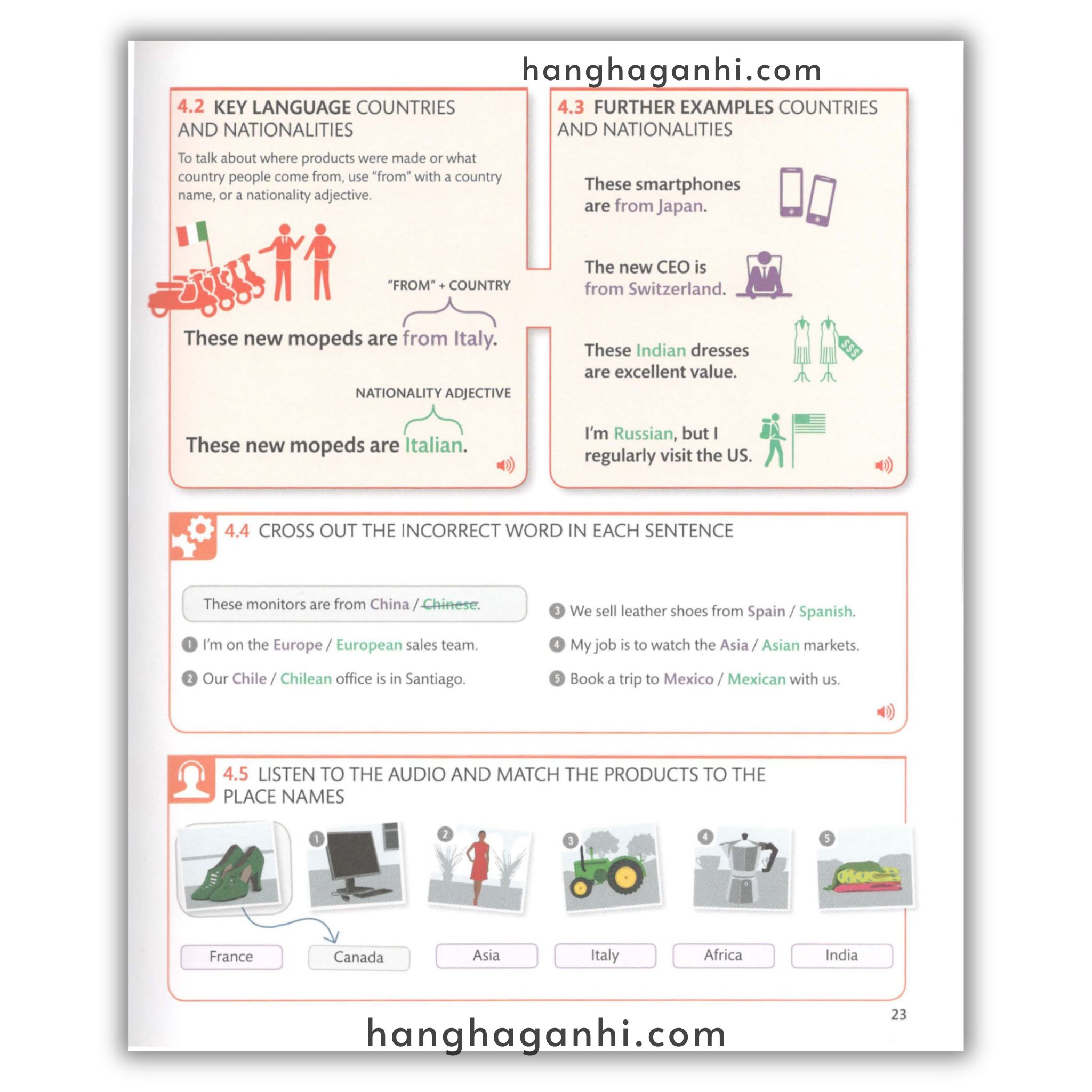 [Sách] English For Everyone Business English Level 1 Course Book_thumbnail_14