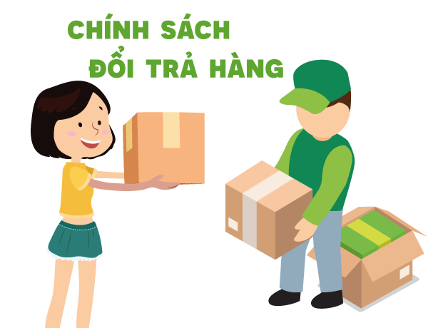 Chính sách đổi trả