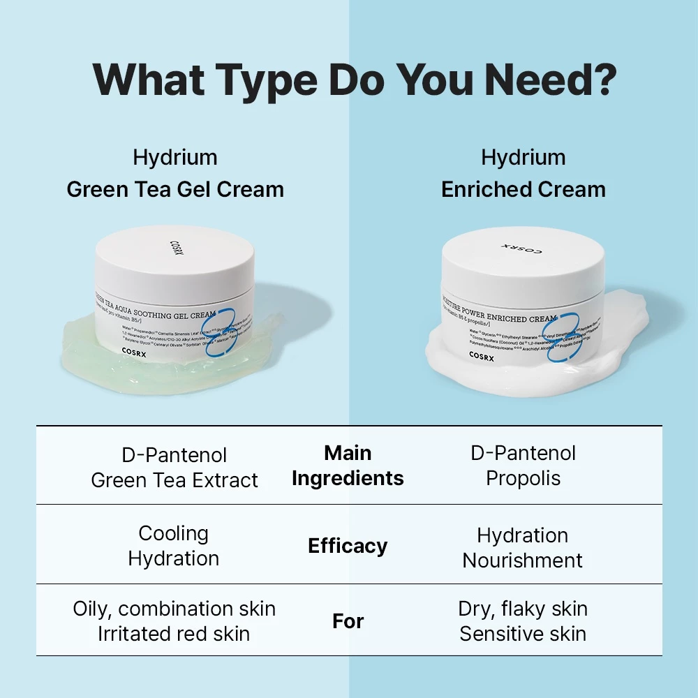 COSRX Hydrium Moisture Power Enriched Cream 50 ml_thumbnail_6