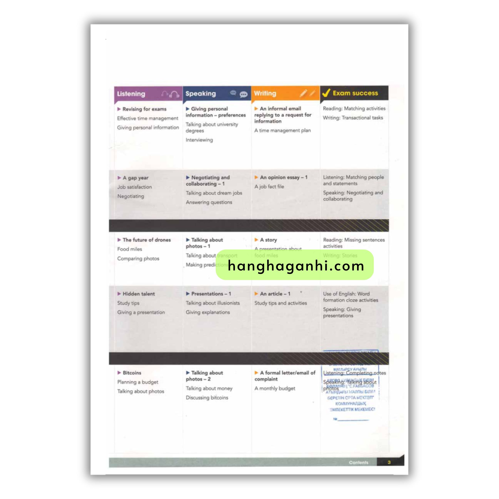 Gateway B2 Student’s Book 2Nd Edition_thumbnail_2