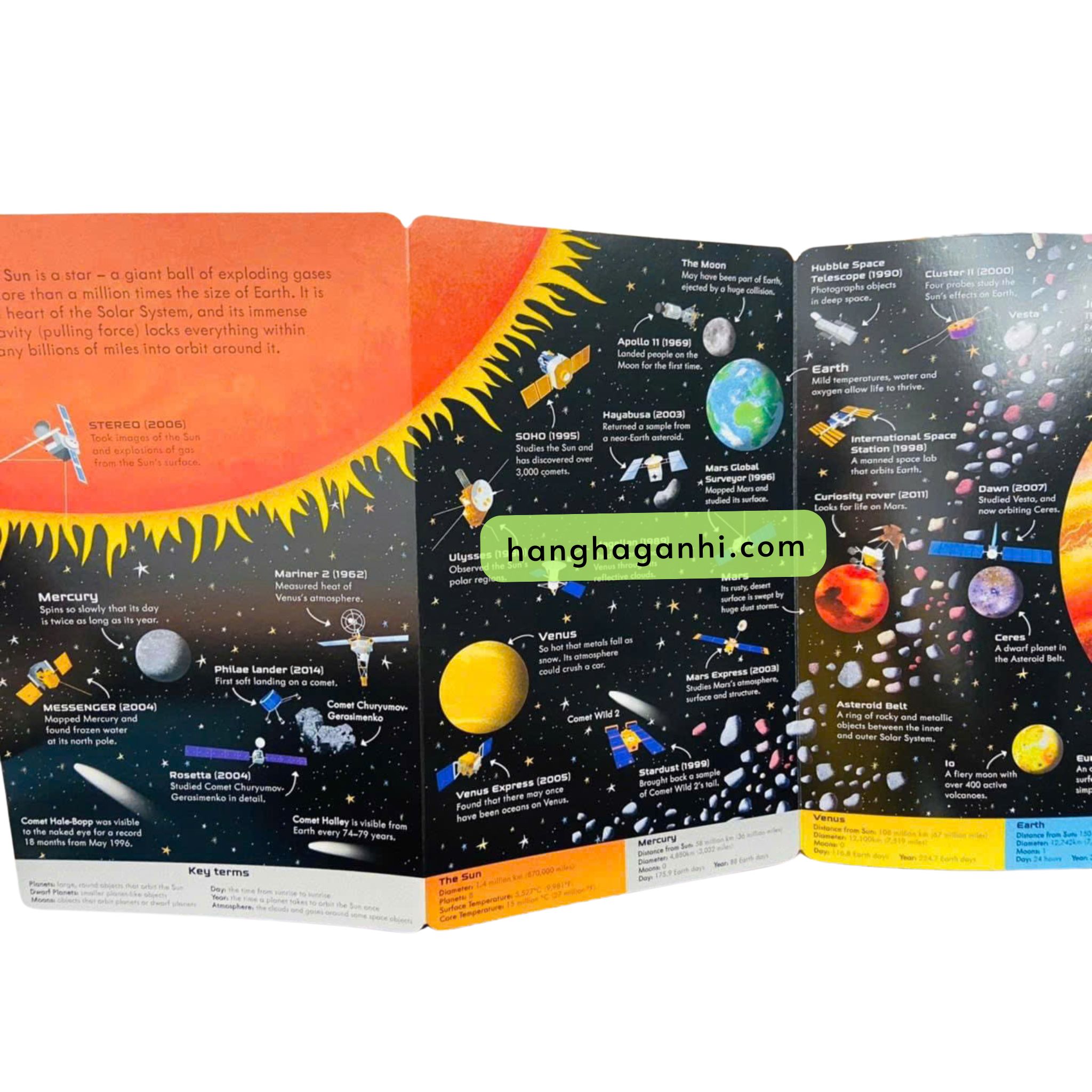 Usborne Book & Jigsaws The Solar System_thumbnail_8