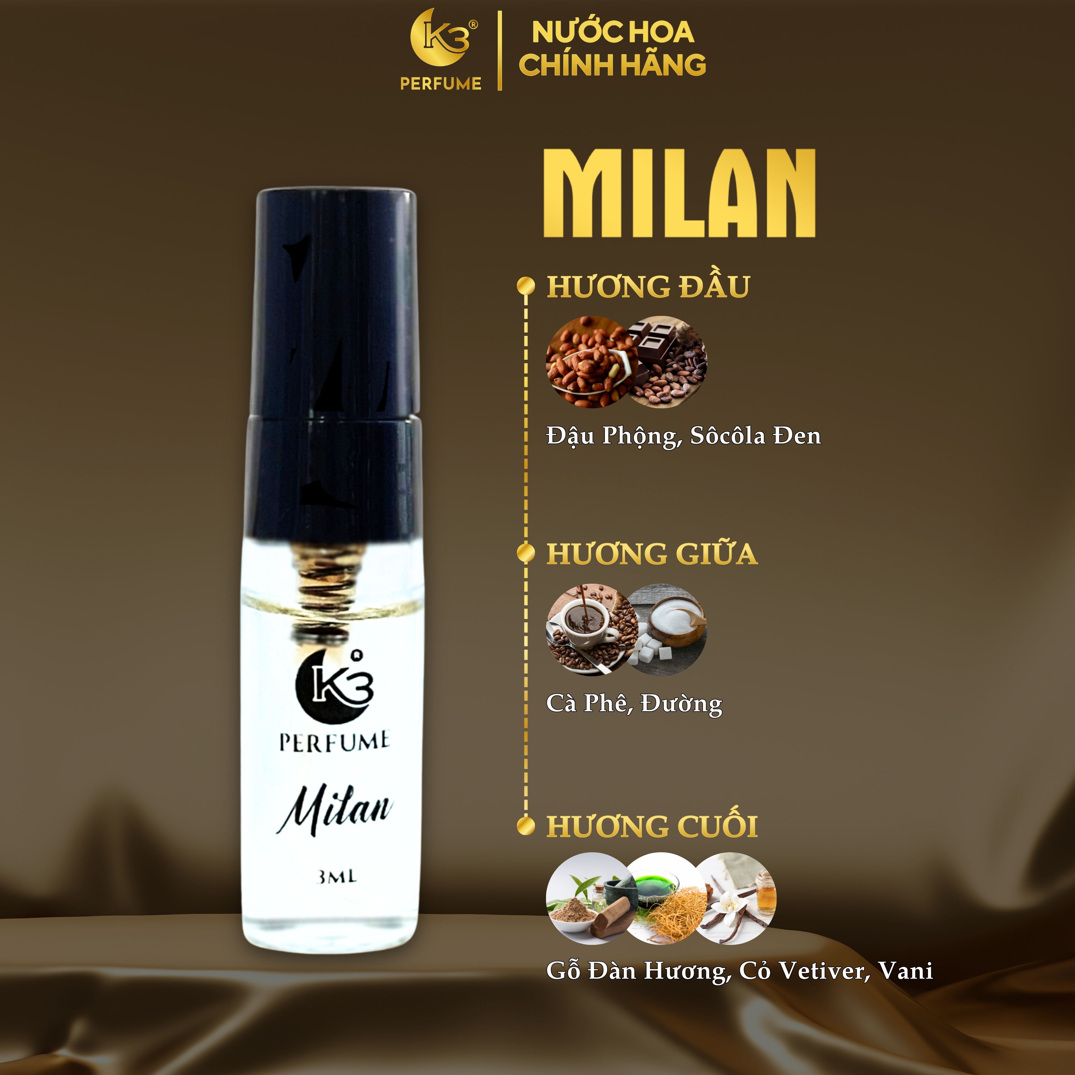 TS23632 - Gift Test Nước Hoa Nam Milan