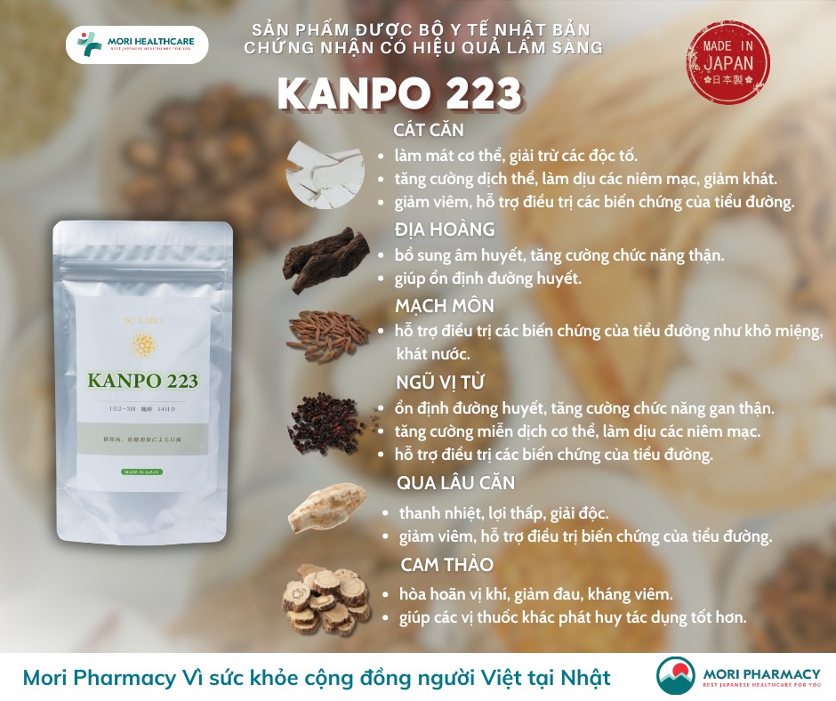 Kanpo 223 - Hỗ trợ tiểu đường type 2_thumbnail_2