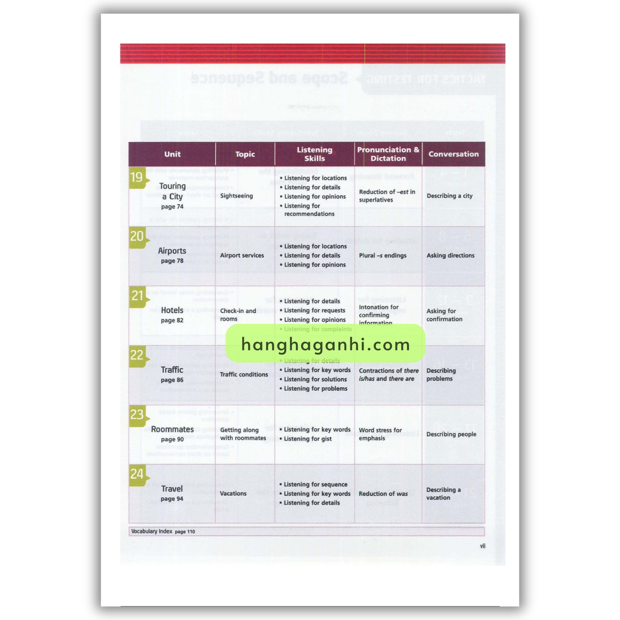 Developing Tactics For Listening Student Book (Third Edition)_thumbnail_4