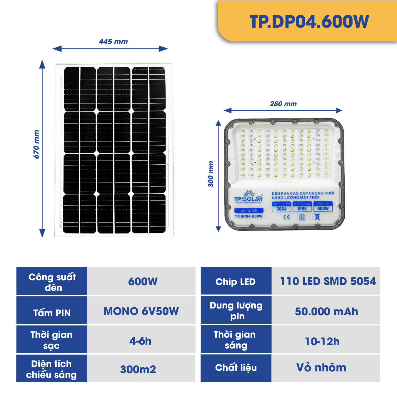 Đèn pha cao cấp chống chói năng lượng mặt trời (TP.DP04.600 / TP.DP04.1000)_thumbnail_1
