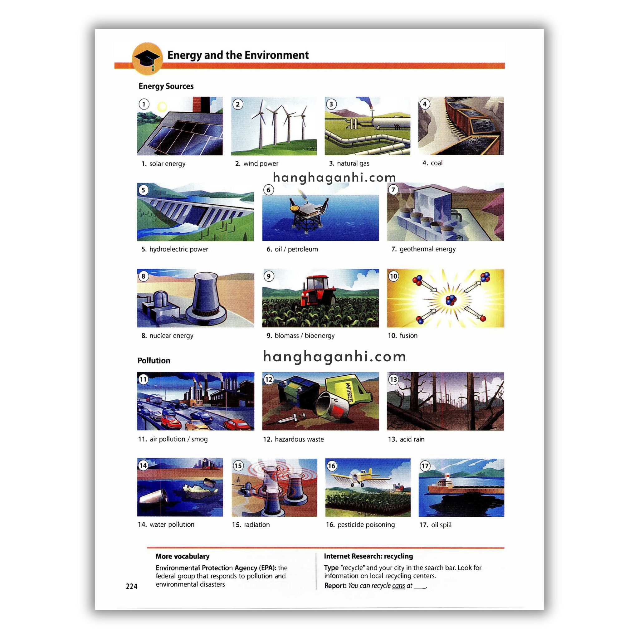 Oxford Picture Dictionary Third Edition: Từ điển Tiếng Anh_thumbnail_13