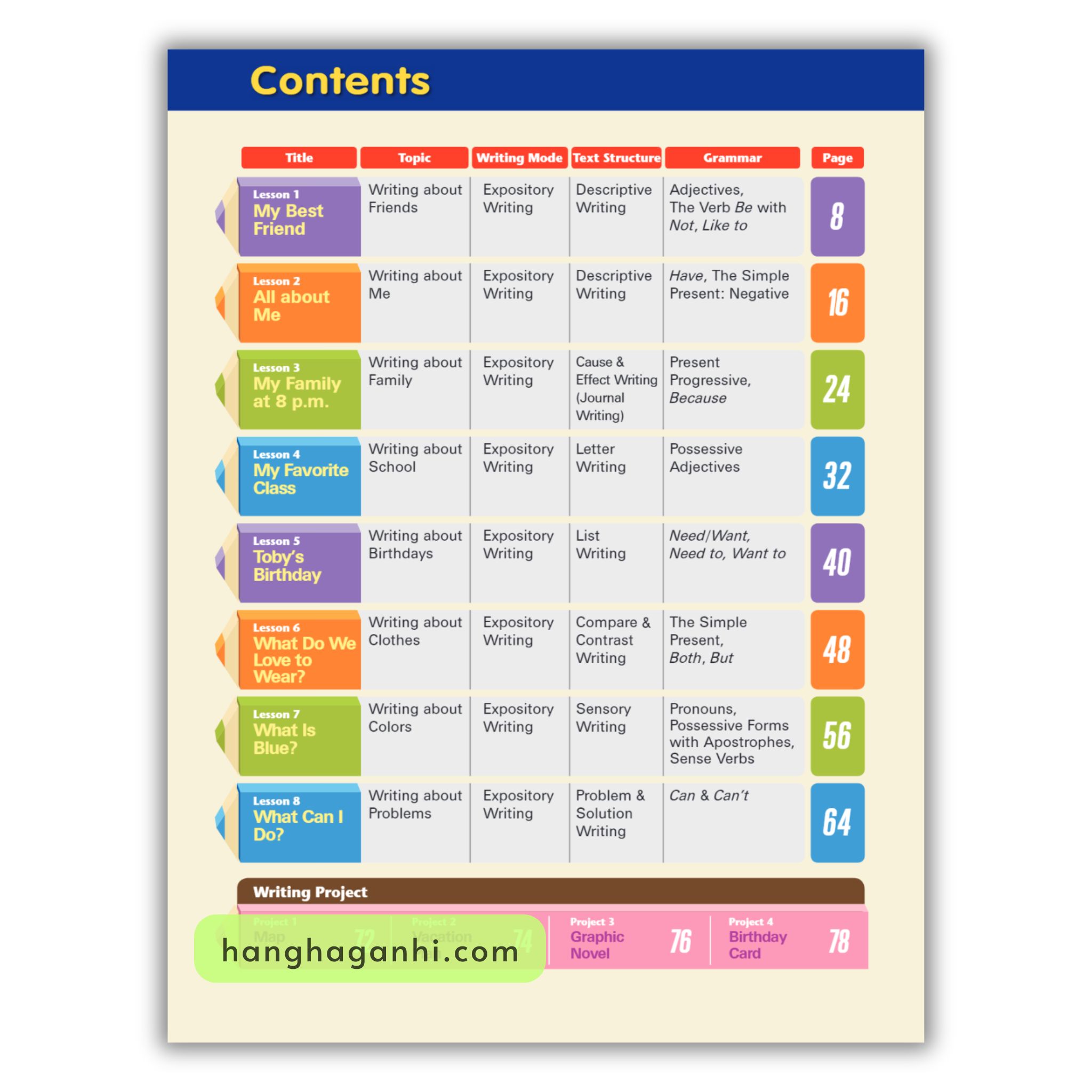 Write Right Beginner Trọn Bộ 3 level 6Q Bản Đẹp_thumbnail_34