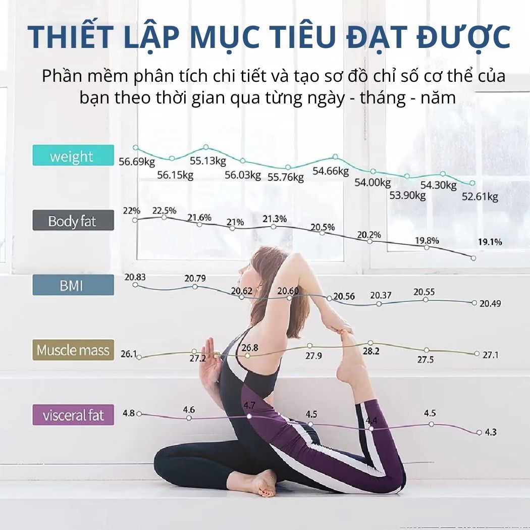Máy quét chỉ số cơ thể Kachi MK370 CÔNG NGHỆ FEETID NHẬN DIỆN NGƯỜI DÙNG_thumbnail_14