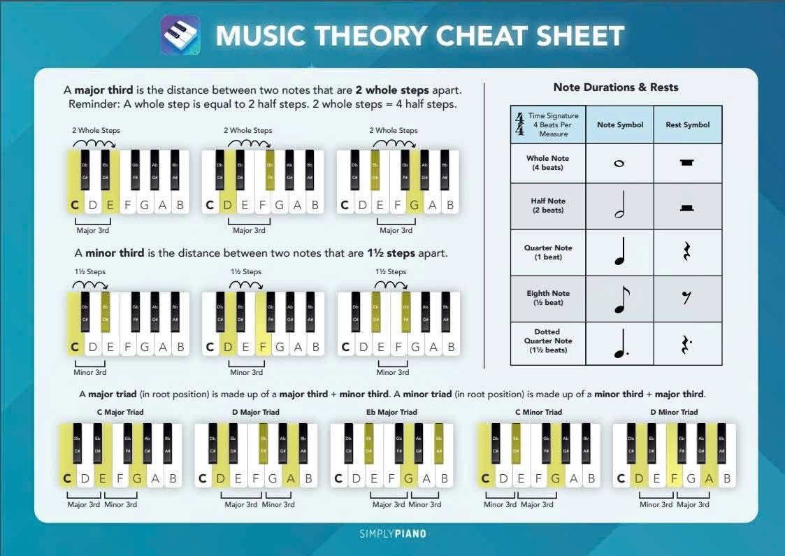 Tài khoản Simply học Piano_thumbnail_3