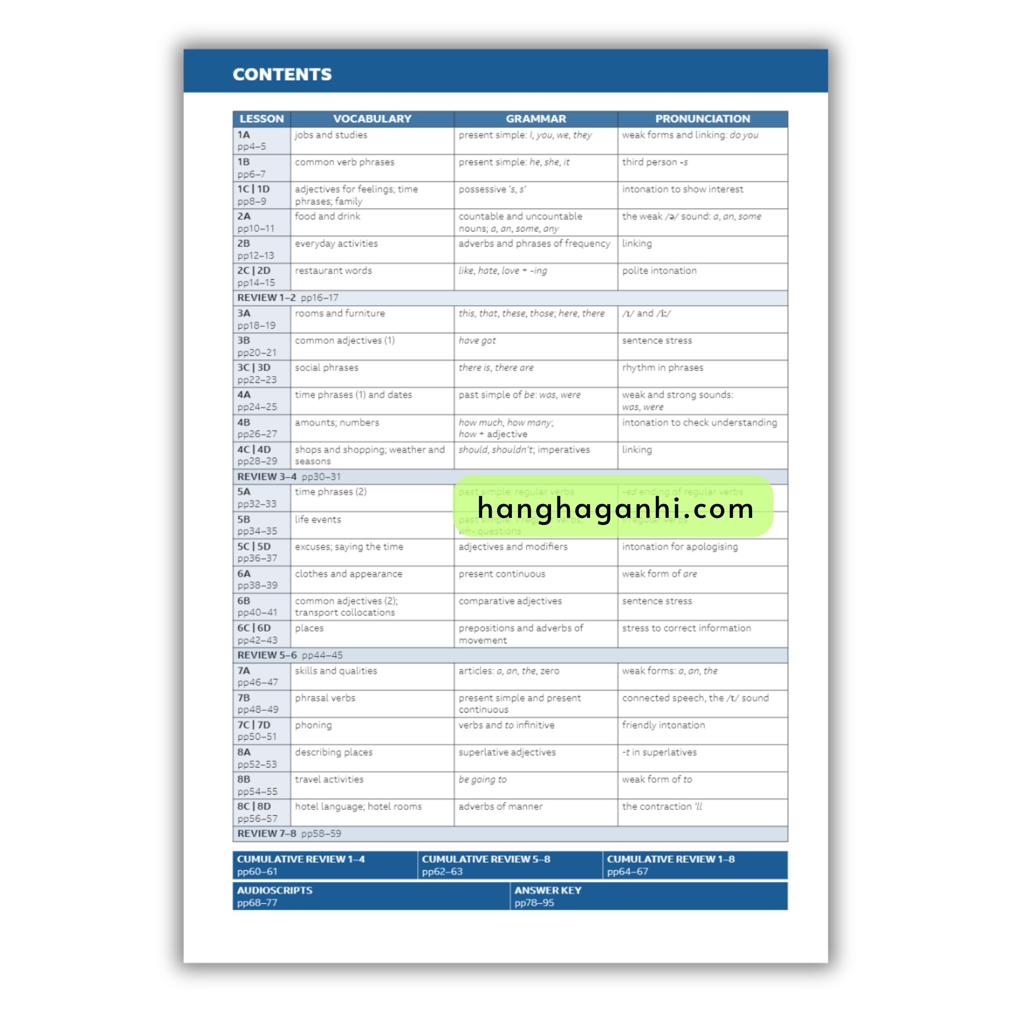 Speakout A2 Workbook (3Rd Edition)_thumbnail_1