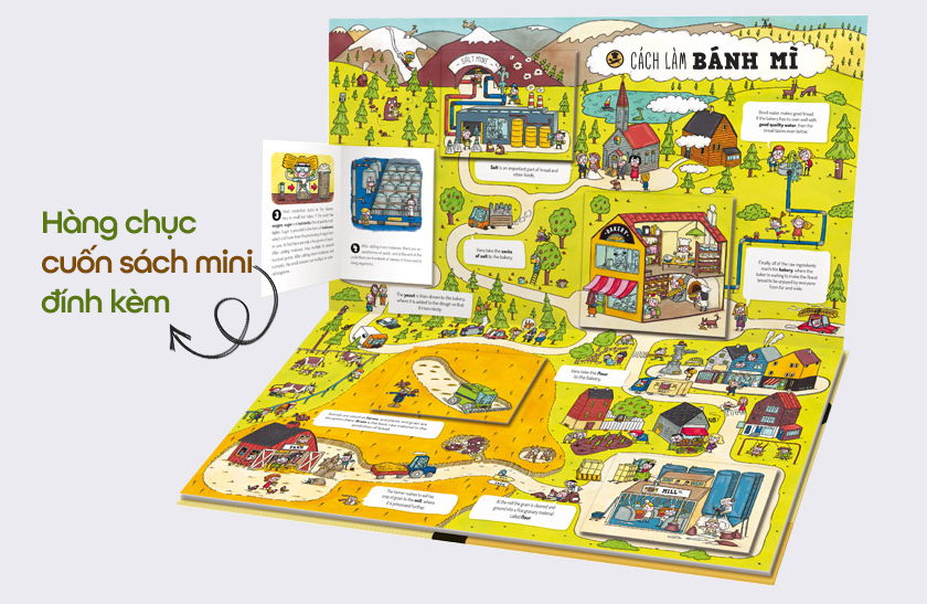 Combo 2 cuốn Books for Curious Young Minds_thumbnail_5