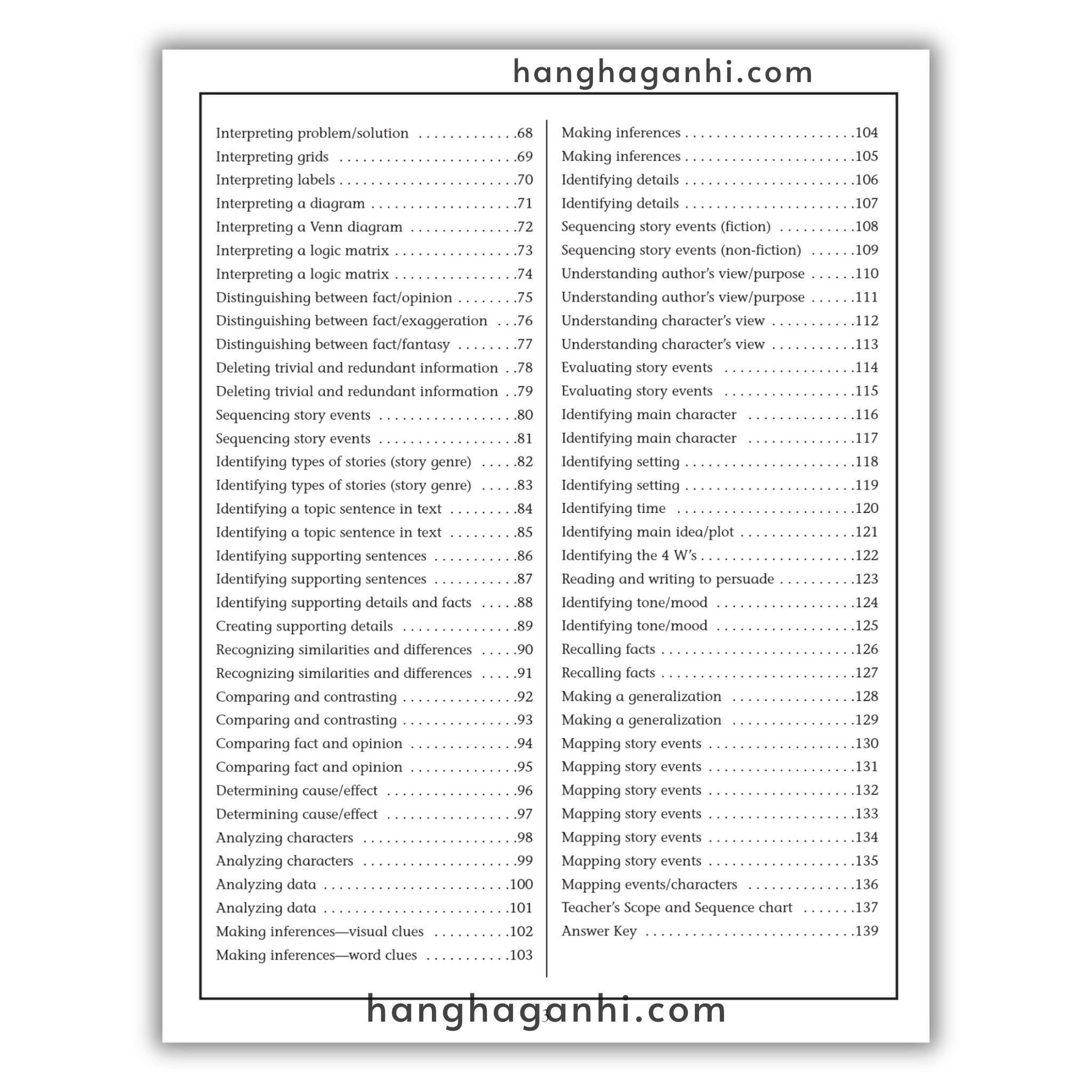 Trọn bộ 6 cuốn Reading Comprehension Skills and Strategies_thumbnail_13
