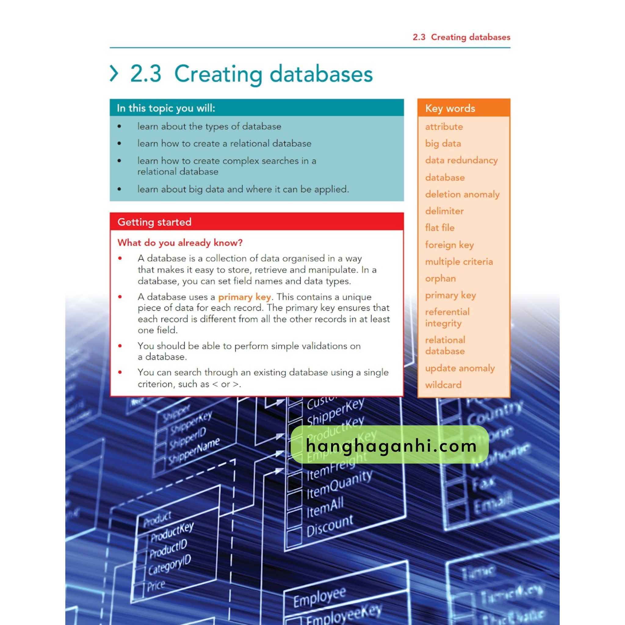 Cambridge Level 9 Lower Secondary Computing Learner’s Book_thumbnail_5