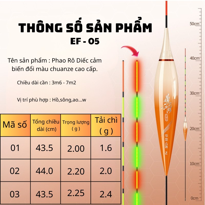 Phao Cảm Biến Chuanze Vàng Trắng_thumbnail_1