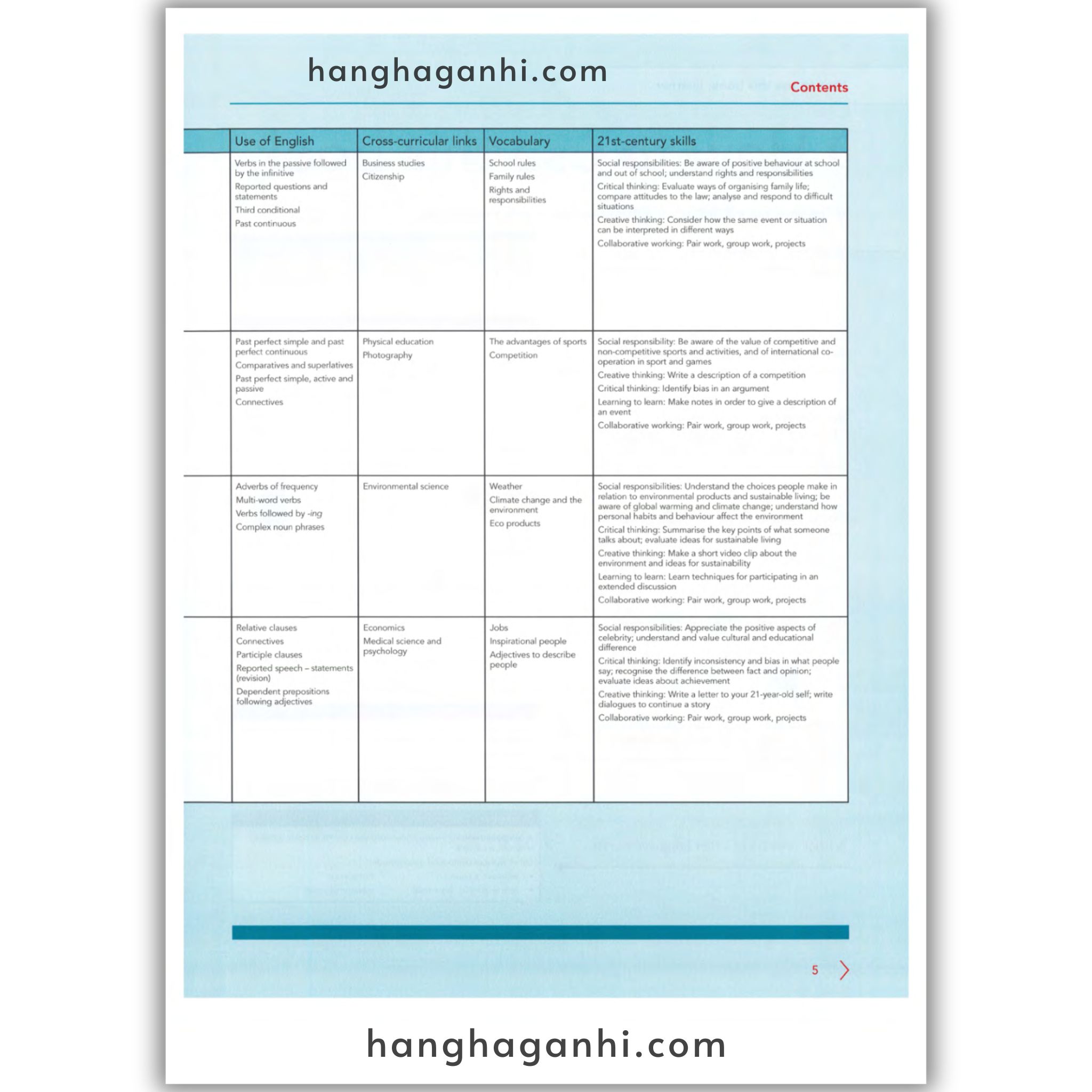 Cambridge Level 9 Global English Learner’s Book 2nd Edition 2021_thumbnail_13