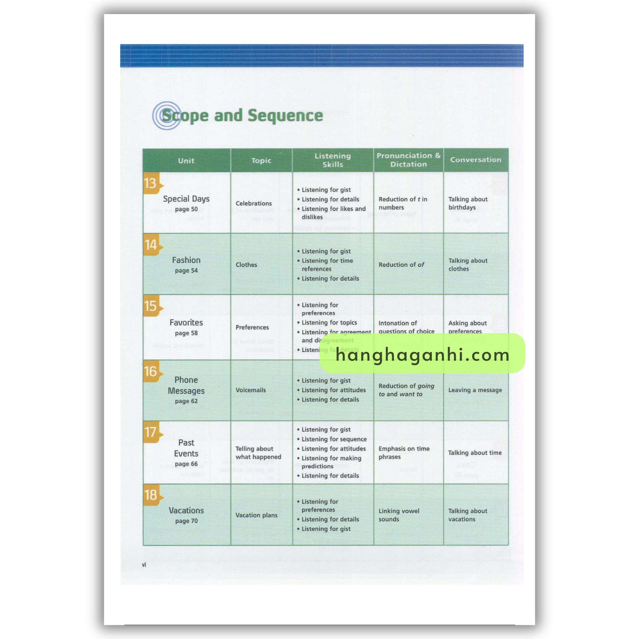 Expanding Tactics for Listening Student Book (Third Edition)_thumbnail_2