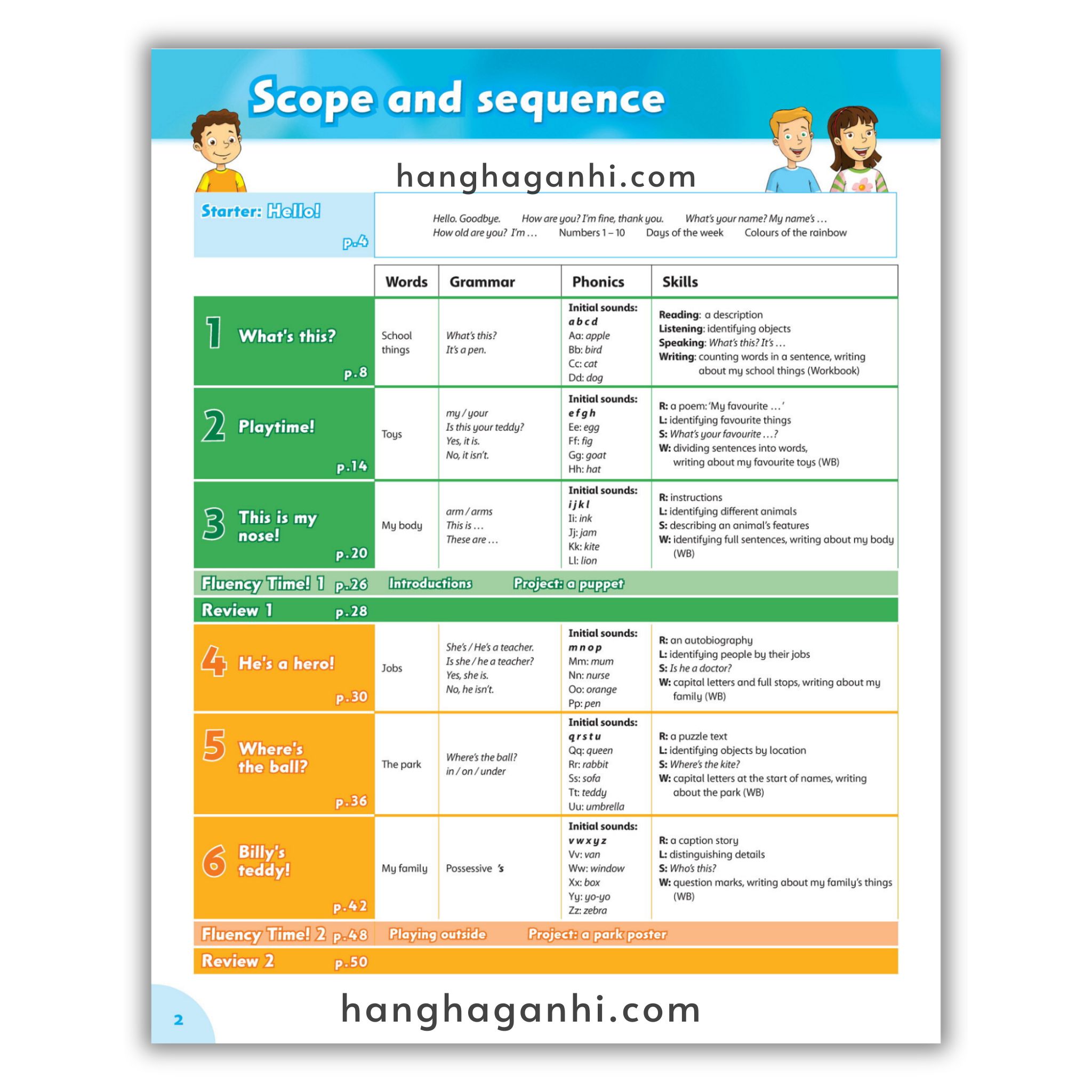 Bộ sách Family and Friends Level 1 (2nd , Class book và Work book) – Tặng kèm file nghe_thumbnail_14