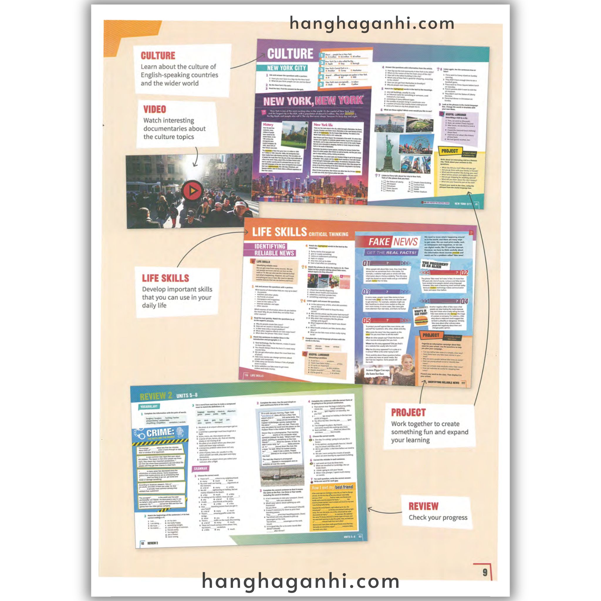 Cambridge PREPARE Level 4 Student’s book (2nd edition)_thumbnail_17