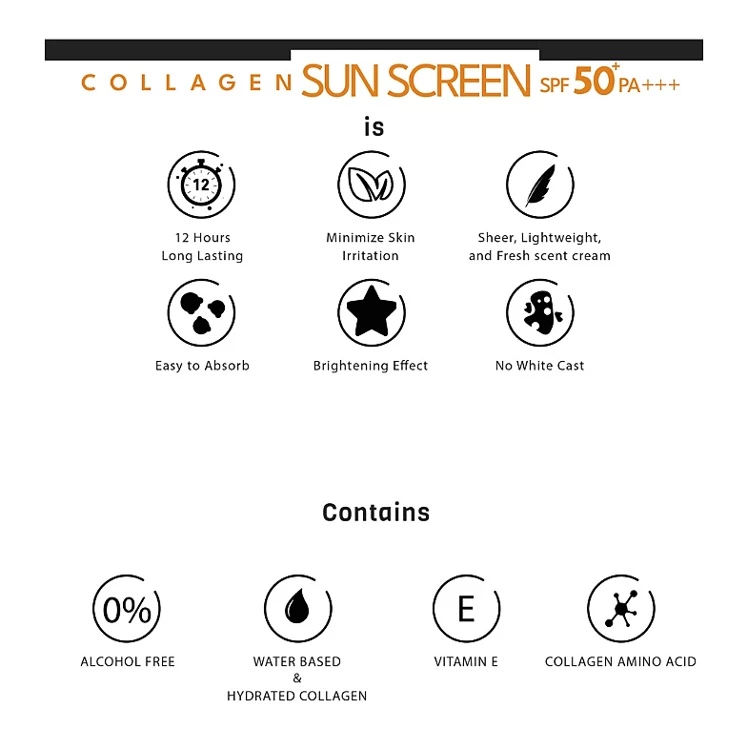 Collagen Sun Screen SPF50+ PA+++ UVA UVB 70 ml_thumbnail_2