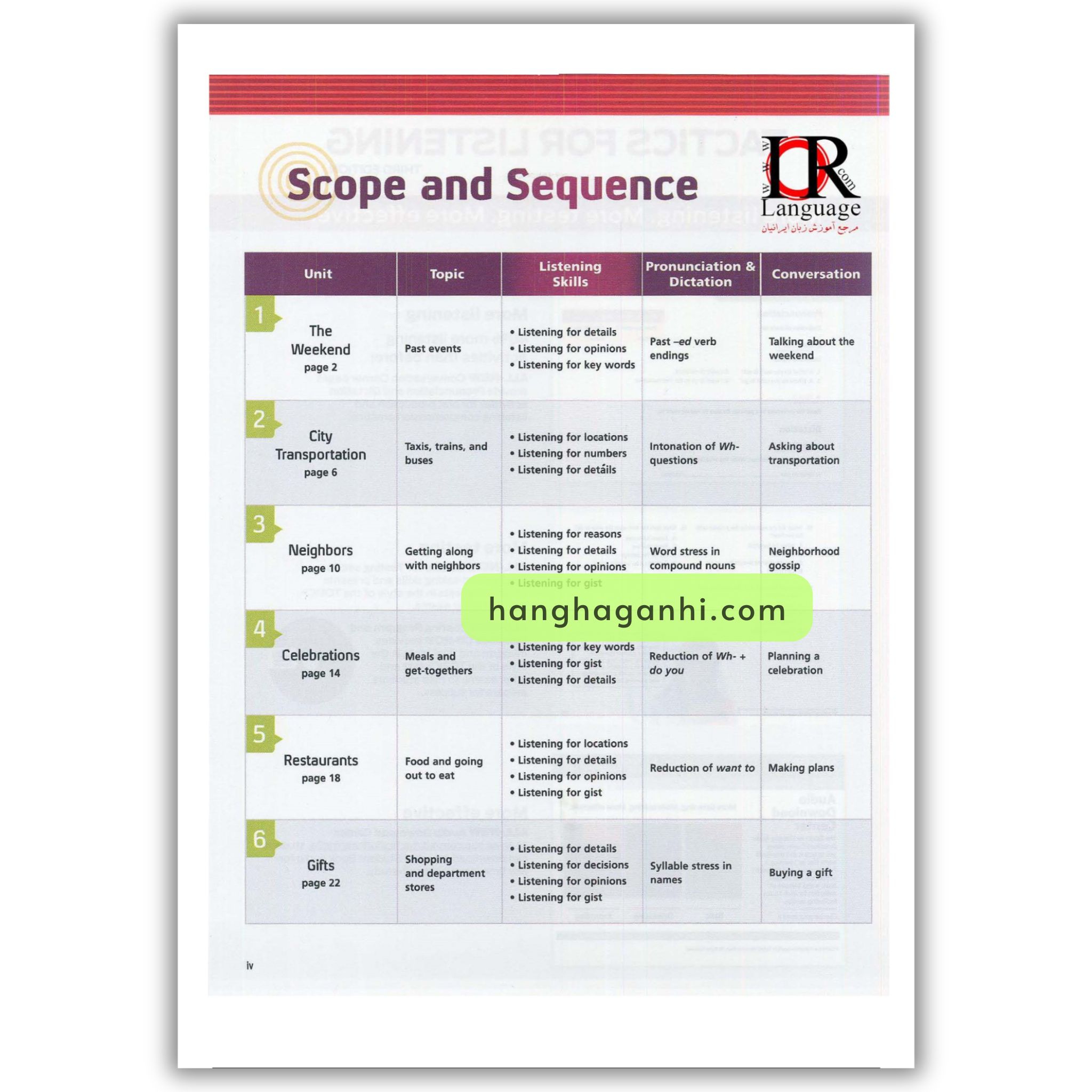 Developing Tactics For Listening Student Book (Third Edition)_thumbnail_2