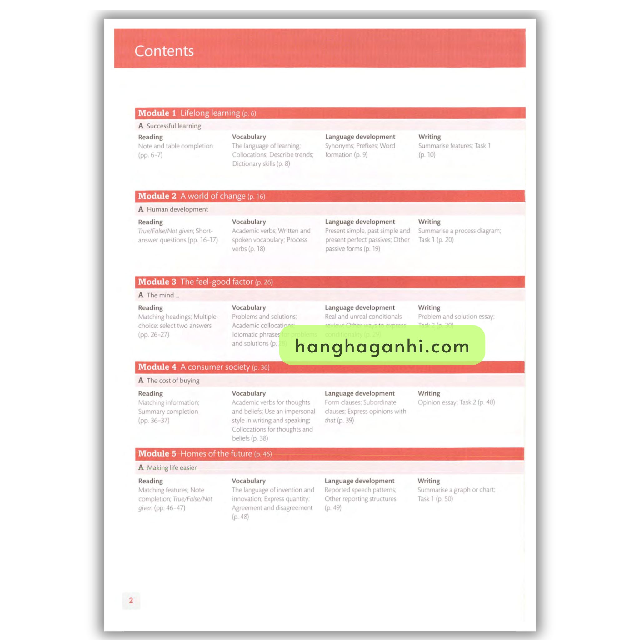 Expert Ielts 7.5 Student’s Resource Book With Key_thumbnail_1